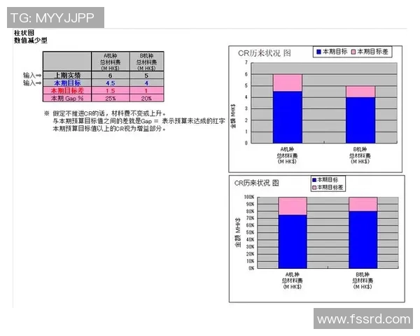 深入探讨上海排球队在各项赛事中的力量表现与数据分析成果
